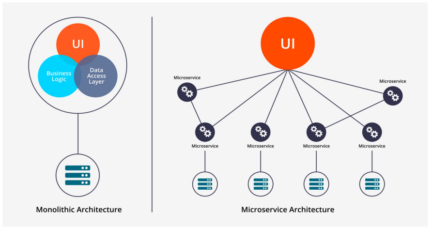 docker_core_1