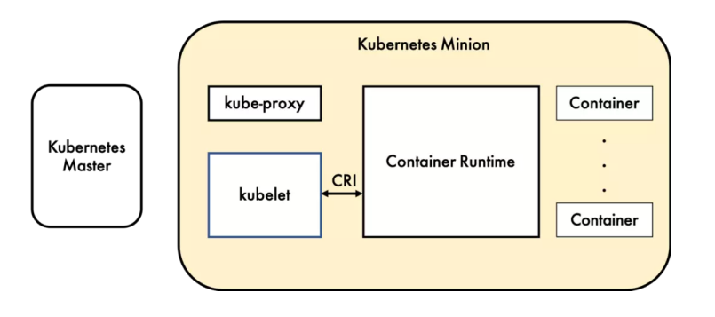 k8s_controller_manager_15