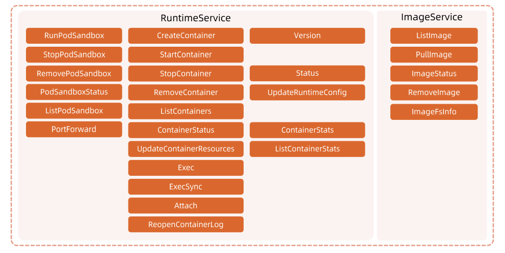 k8s_controller_manager_17