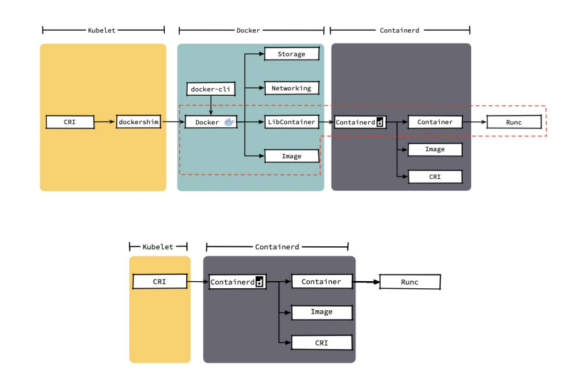 k8s_controller_manager_20