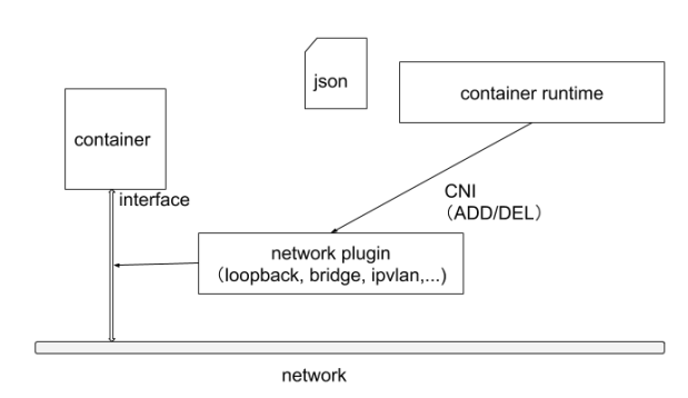 k8s_controller_manager_23