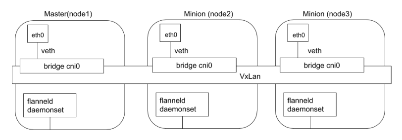 k8s_controller_manager_26