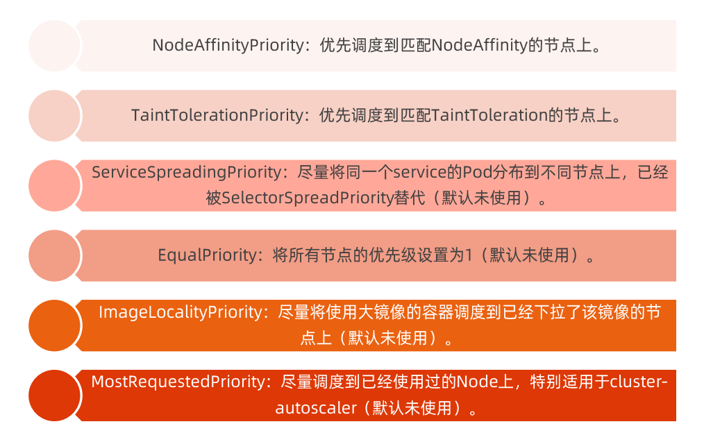 k8s_controller_manager_5