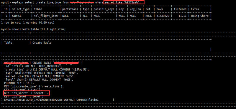 mysql