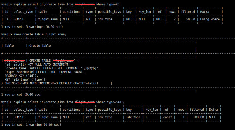 mysql